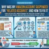 Why Was My Amazon Account Suspended for "Related Accounts" and How to Fix It